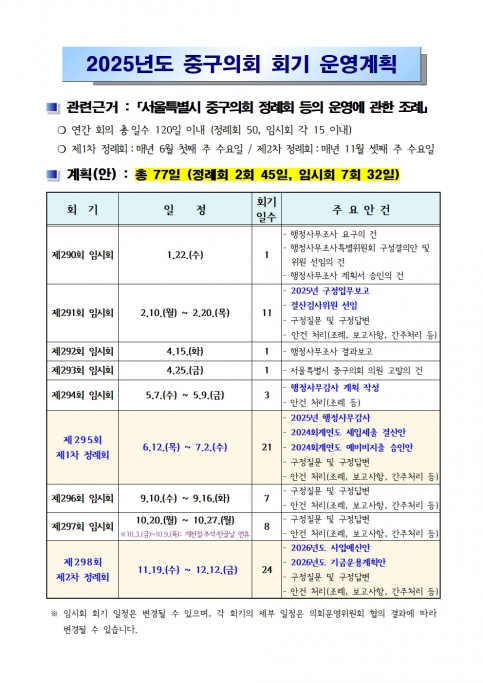 2025년 중구의회 연간 회기 운영 계획(안) 이미지(3)