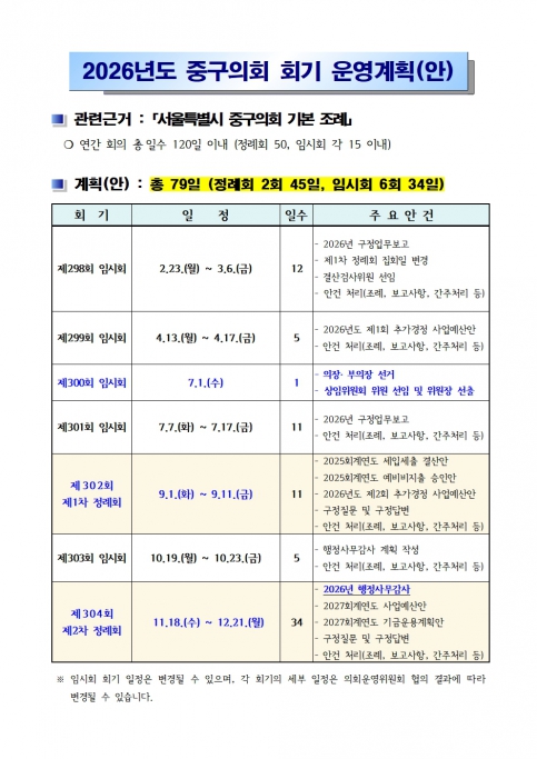 2026년 중구의회 연간 회기 운영계획(안) 이미지(2)