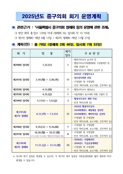 2025년 중구의회 연간 회기 운영 계획(안) 이미지(3)